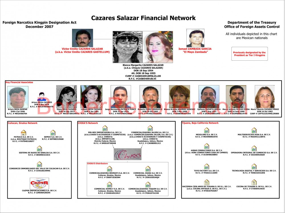 Cazares Family Breakdown